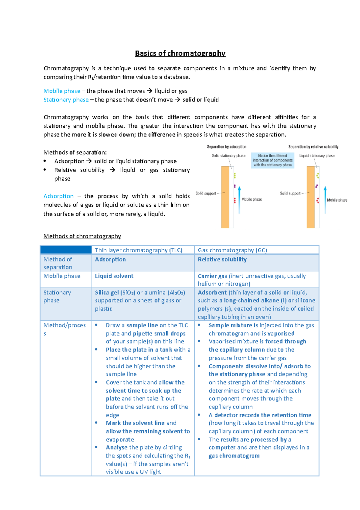 Basics of chromatography Basics of chromatography Chromatography is a
