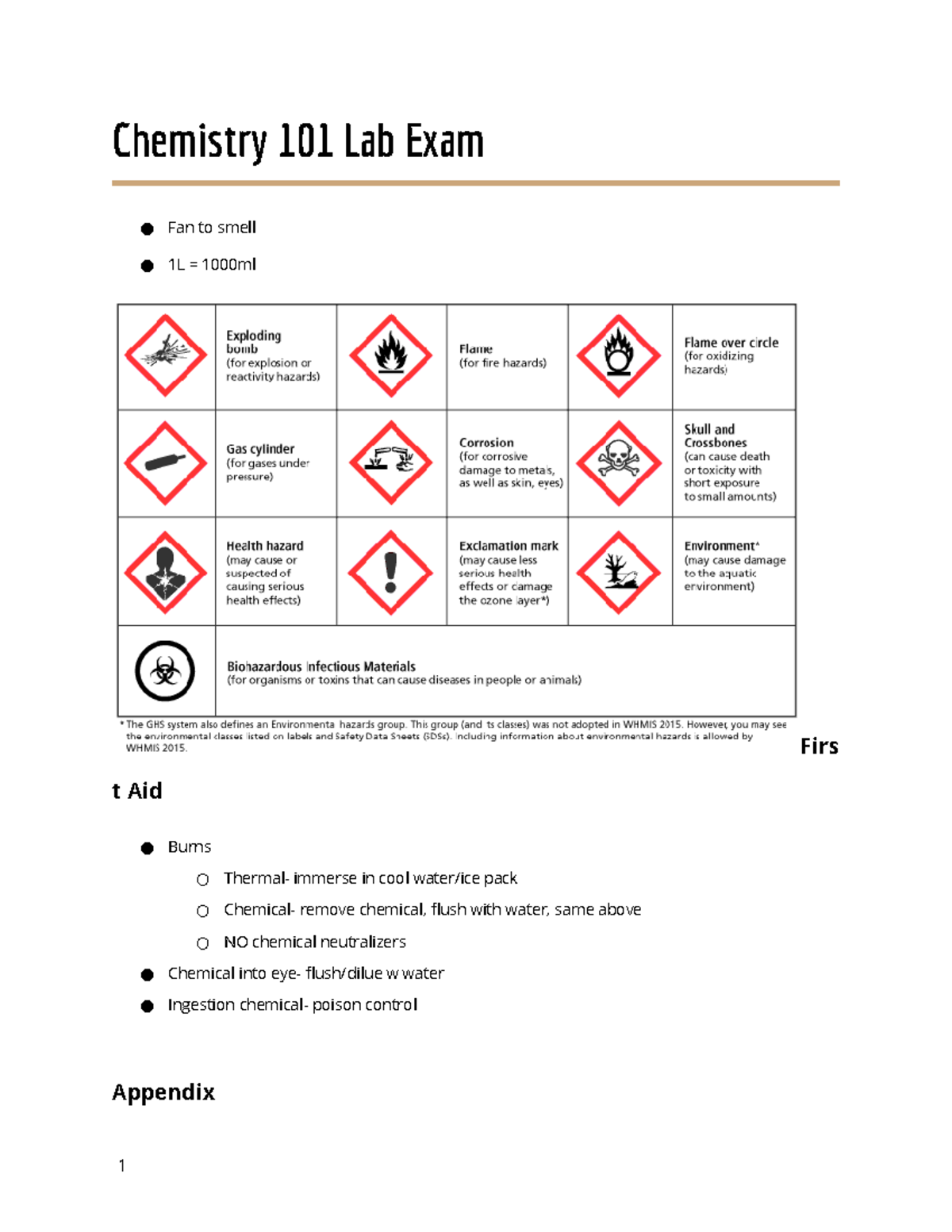 CHEM 101 Lab Exam - Lab Manual Summary - Chemistry 101 Lab Fan to 1L ...