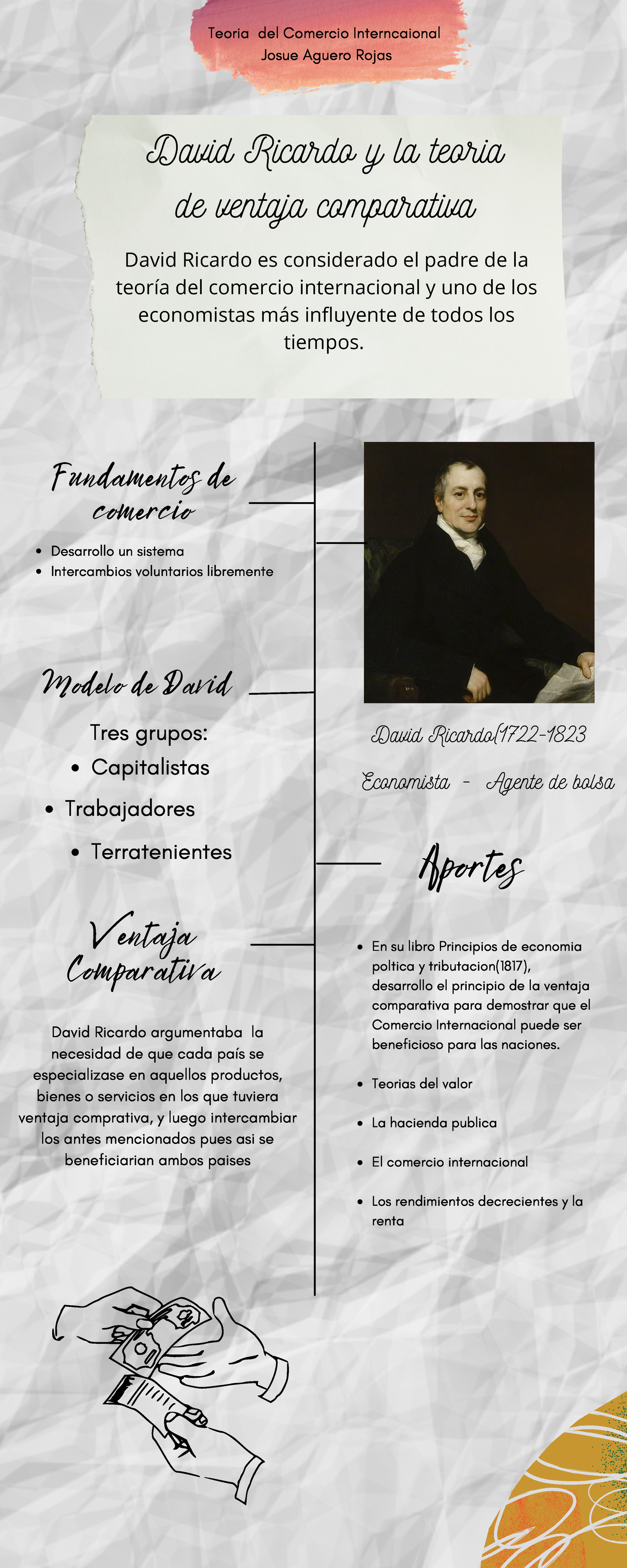 David Ricardo - Aportes Ventaja Comparativa Fundamentos de comercio David  Ricardo y la teoria de - Studocu