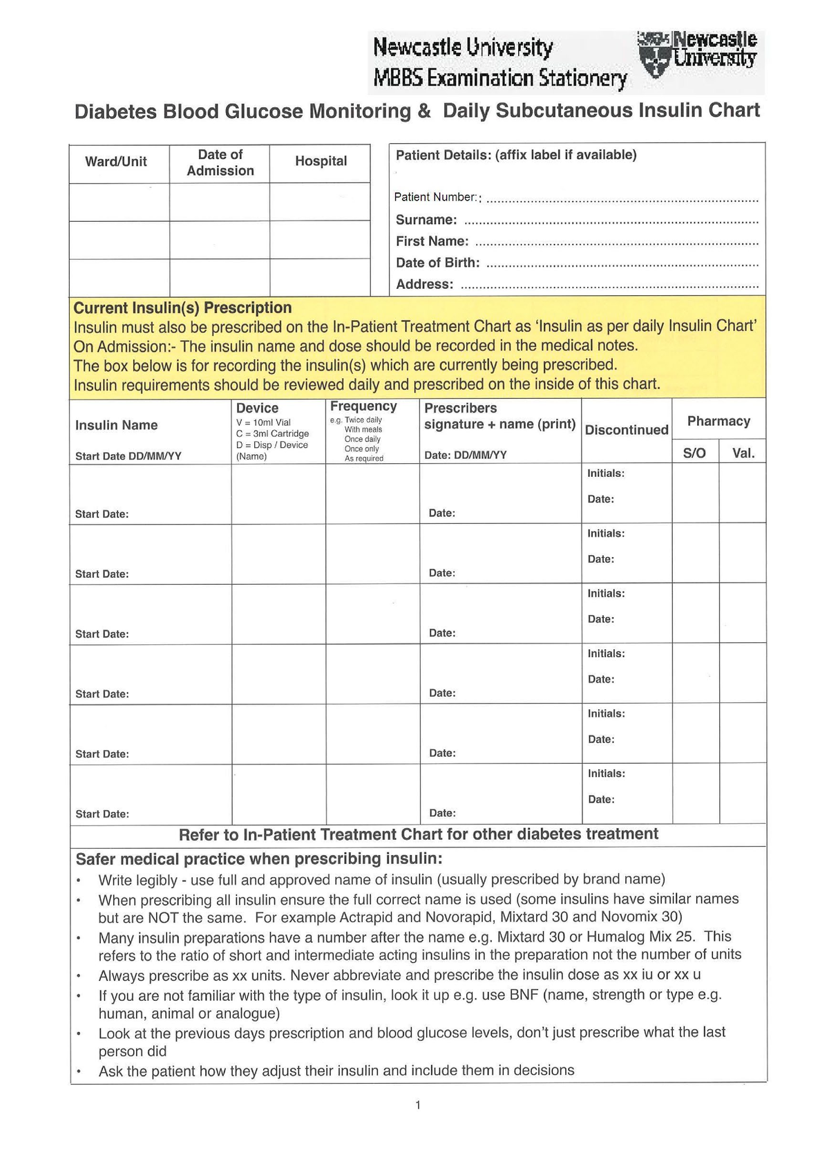 Insulin Chart - blank - MBBS A100 - Studocu