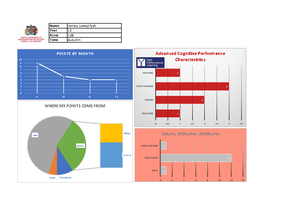 Unit 2 Checklist - Unit 2 - Assignments Name ...