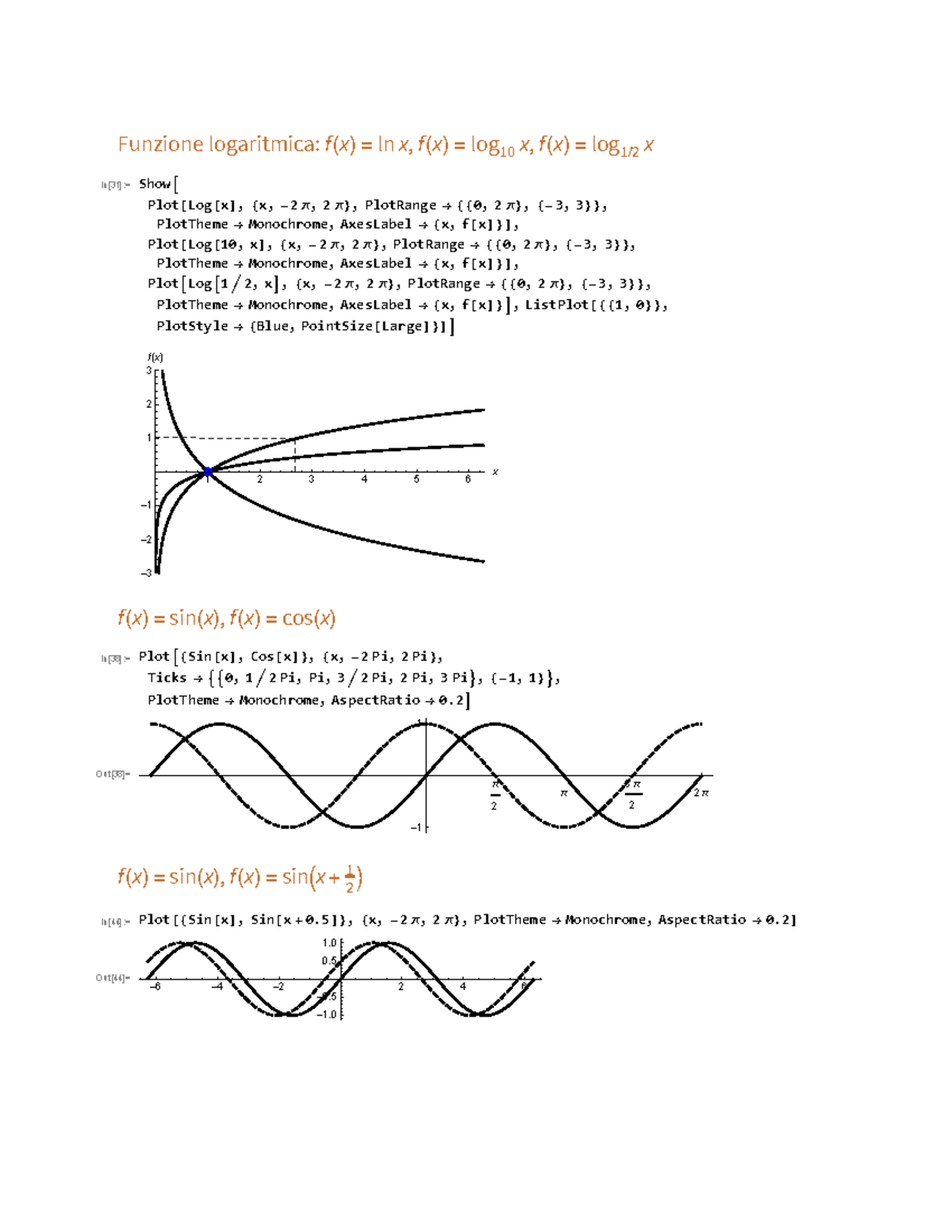 plots-2-grafici-funzione-logaritmica-f-x-lnx-f-x-log-10-x-f