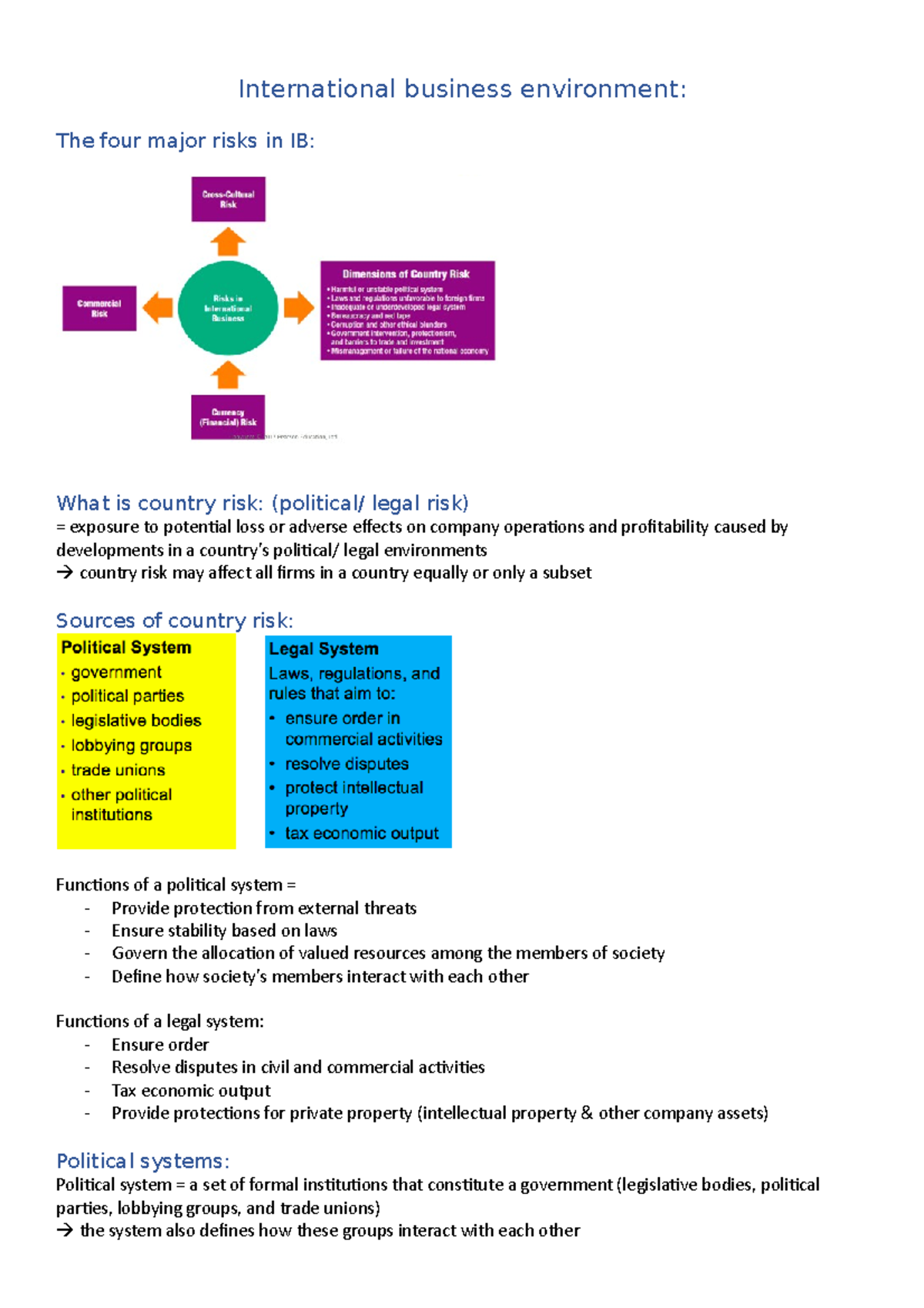 2 - International business environment - International business ...