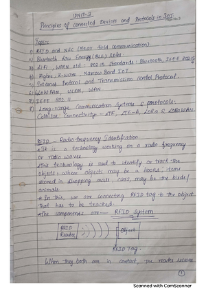 IOT module 4 - It's My handwritten notes and useful for the quick ...