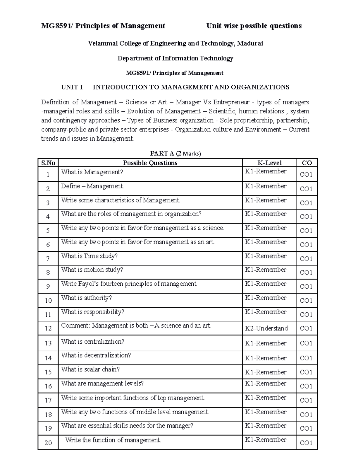 Unit 1 Pom Question Bank - MG8591/ Principles Of Management Unit Wise ...