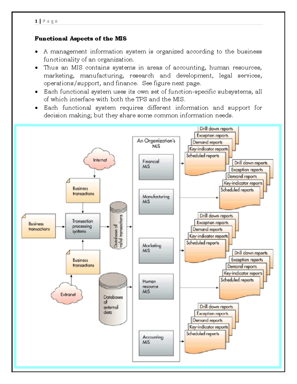 Mis module 2 - Lecture notes 3 - Management Information Systems - MG ...