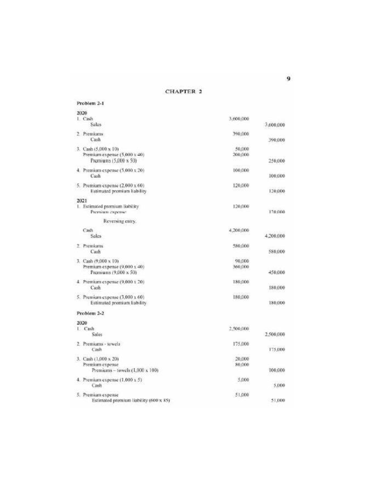 Intacc 2-9 - Intermediate Accounting 2 Answers - BS Accountancy - Studocu