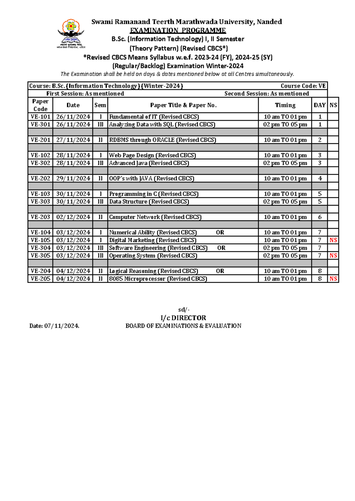 Bscitw 24 - Good for allowing me - Paper Code Date Sem Paper Title ...