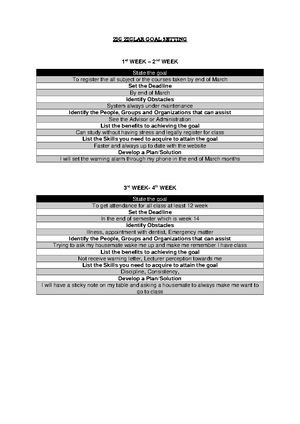 PRO410 INDIVIDUAL ASSIGNMENT - COLLEGE OF COMPUTING INFORMATICS AND ...