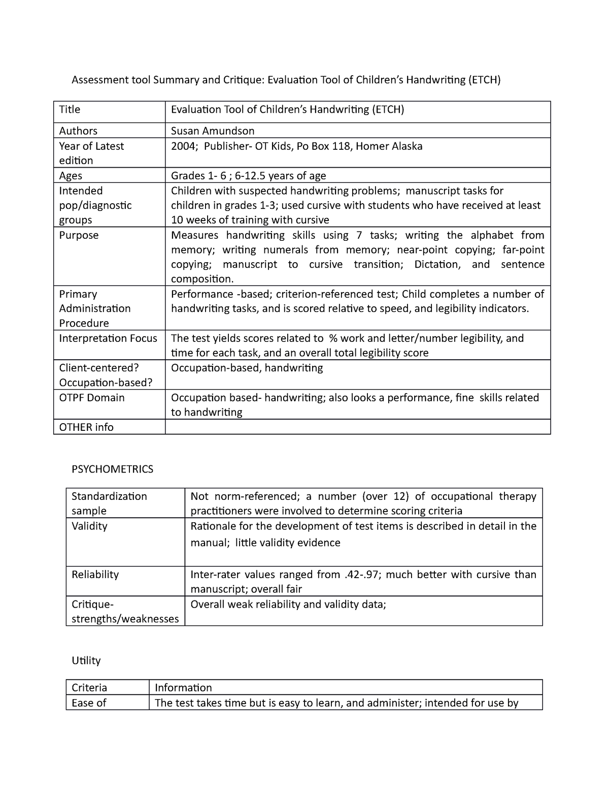 Etch Mnkdlhsgn Assessment Tool Summary And Critique Evaluation