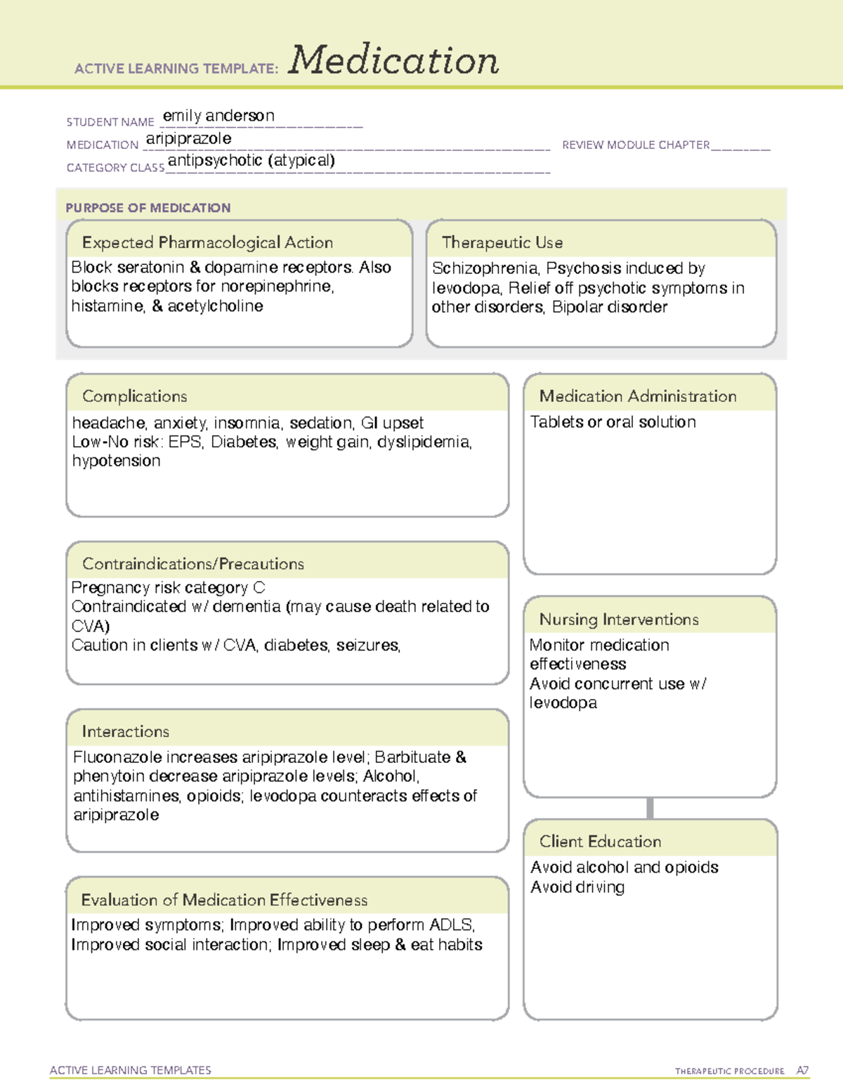 Aripiprazole - ati med sheet - ACTIVE LEARNING TEMPLATES THERAPEUTIC ...