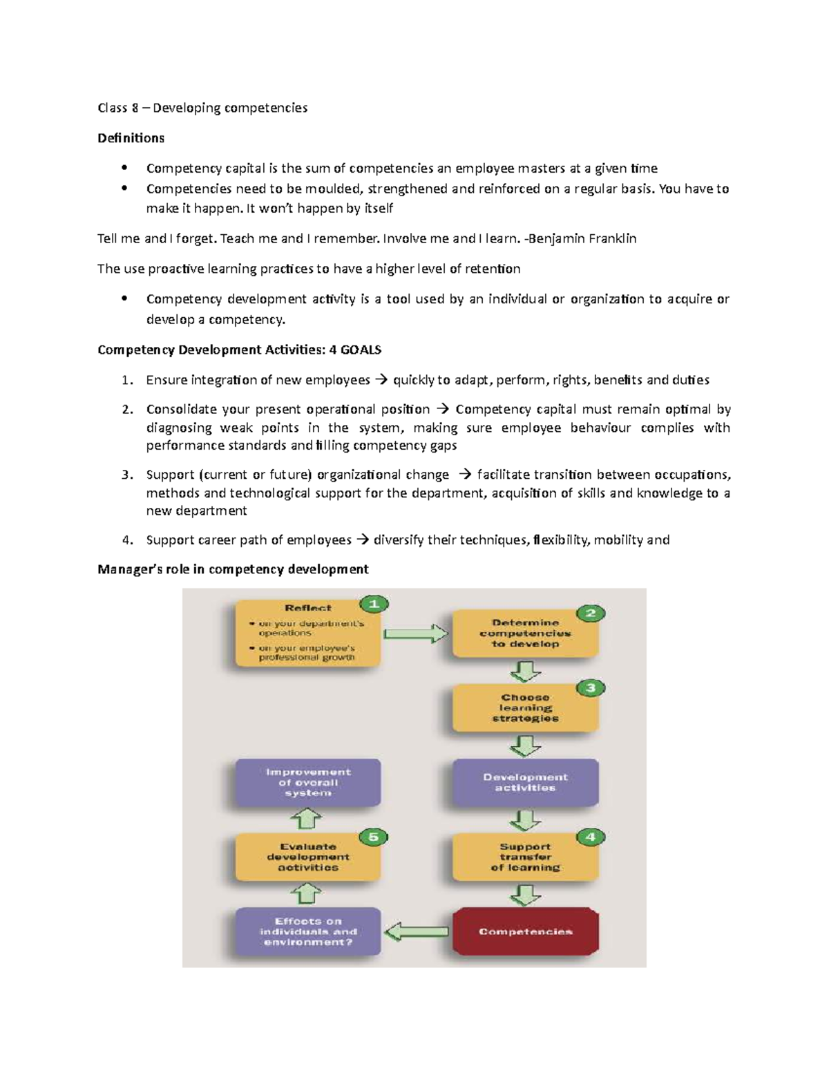 GRH final class 8 notes - Class 8 – Developing competencies Definitions ...