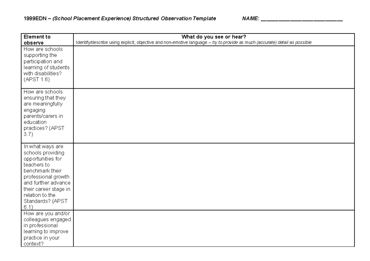 1999 structured observation template(1) - 1999EDN – (School Placement ...