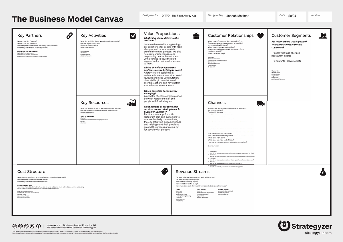 Business Model Canvas us1ness Key Partners Who are our Key Partners