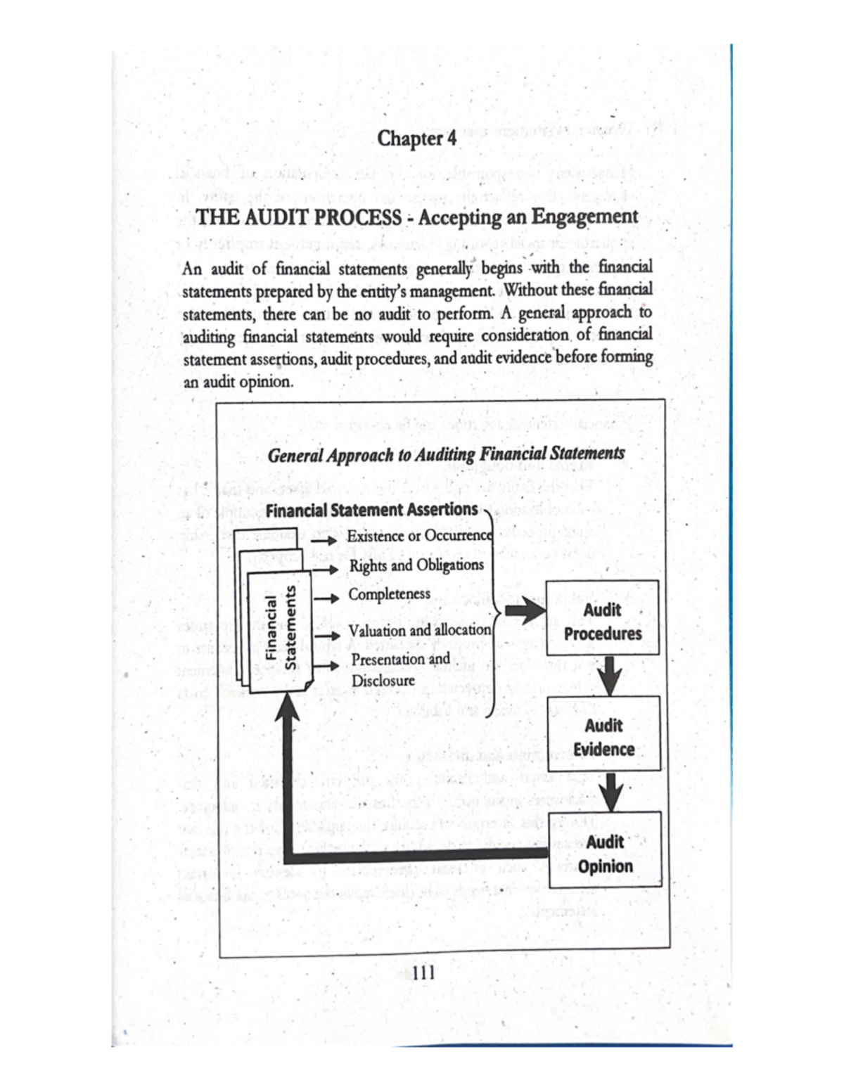 Chapter-4 - AudTheo - Auditing and Assurance Principles - Studocu