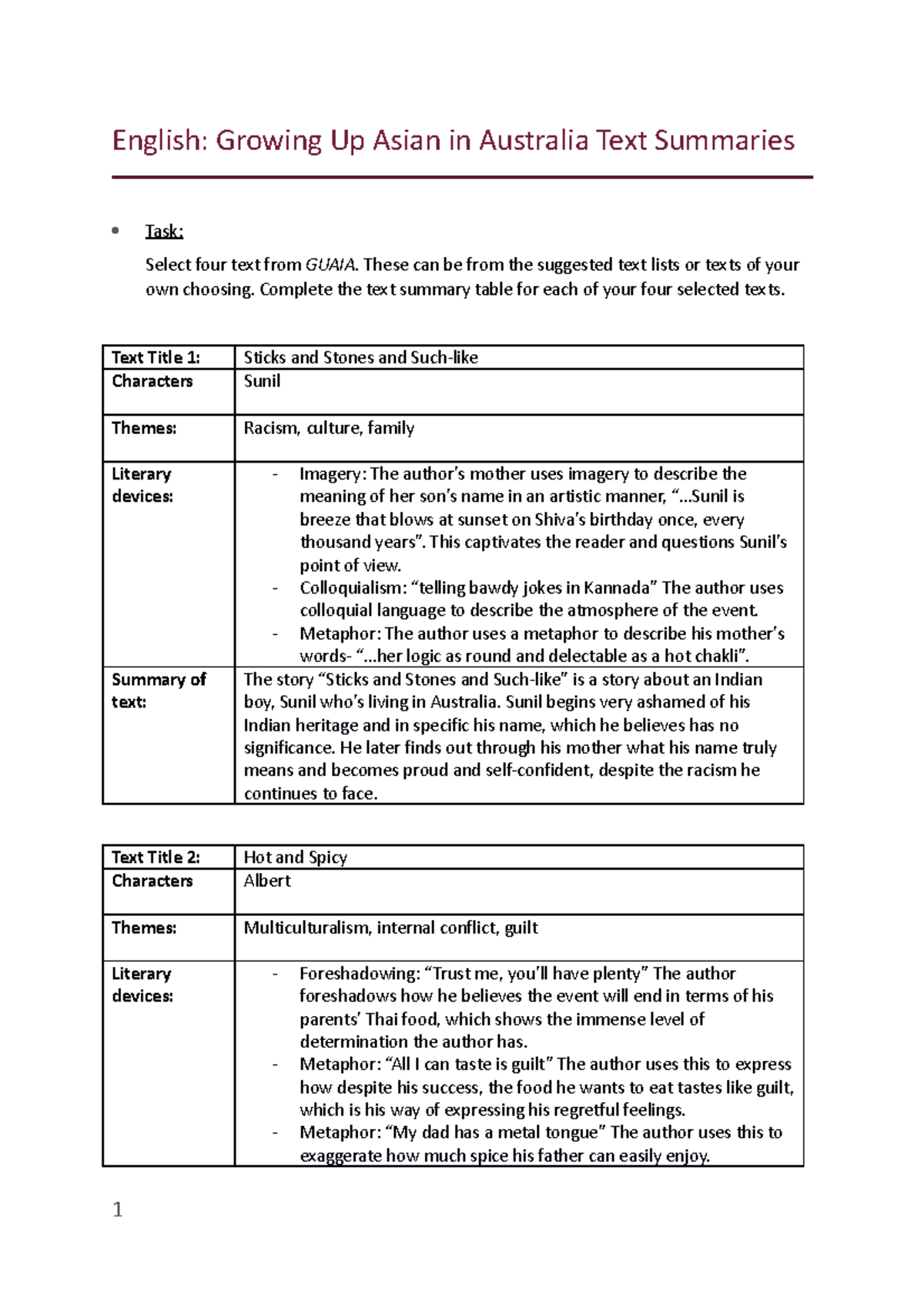 GUAIA book summary English Growing Up Asian in Australia Text Summaries Task Select four