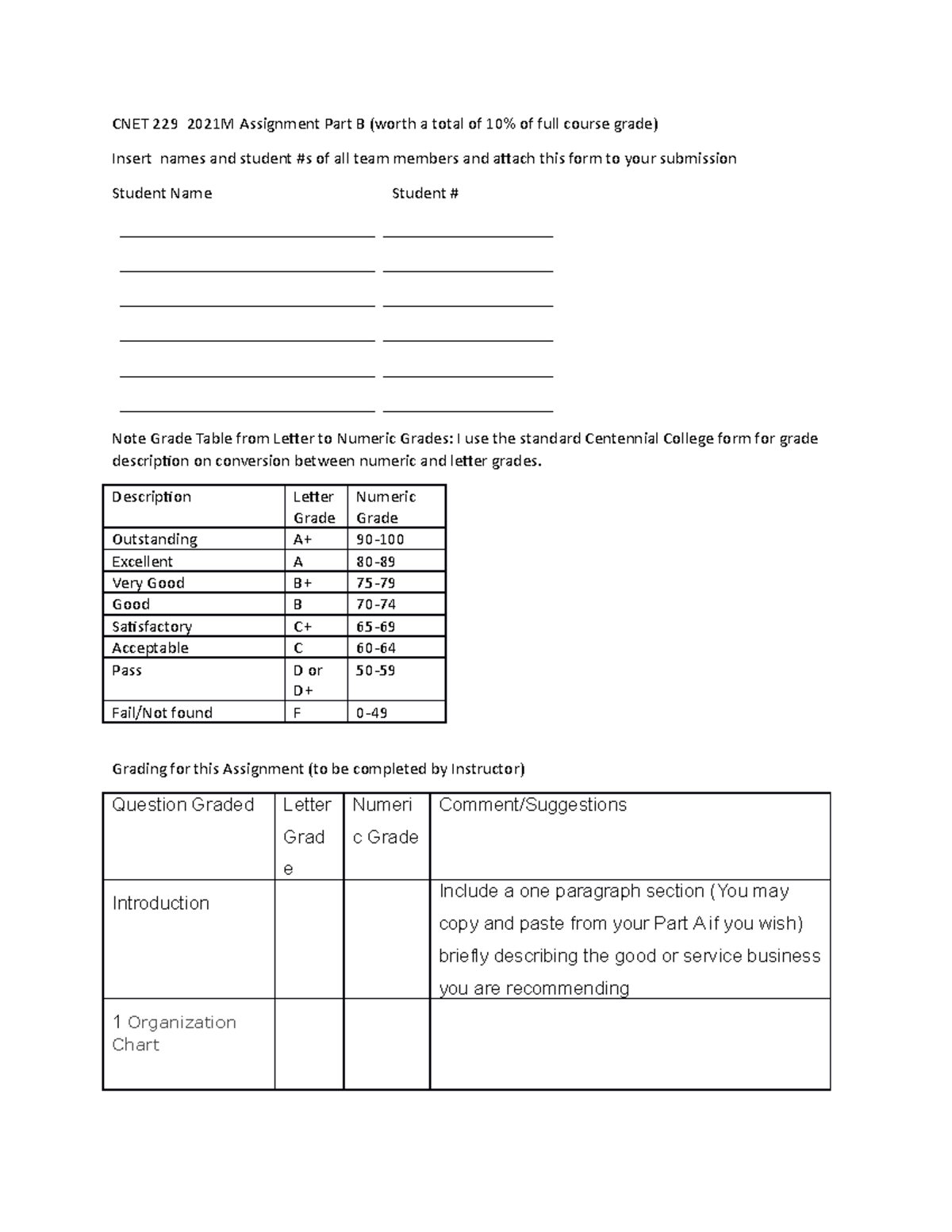 Assignment Part B Grading Table - CNET 229 2021M Assignment Part B ...