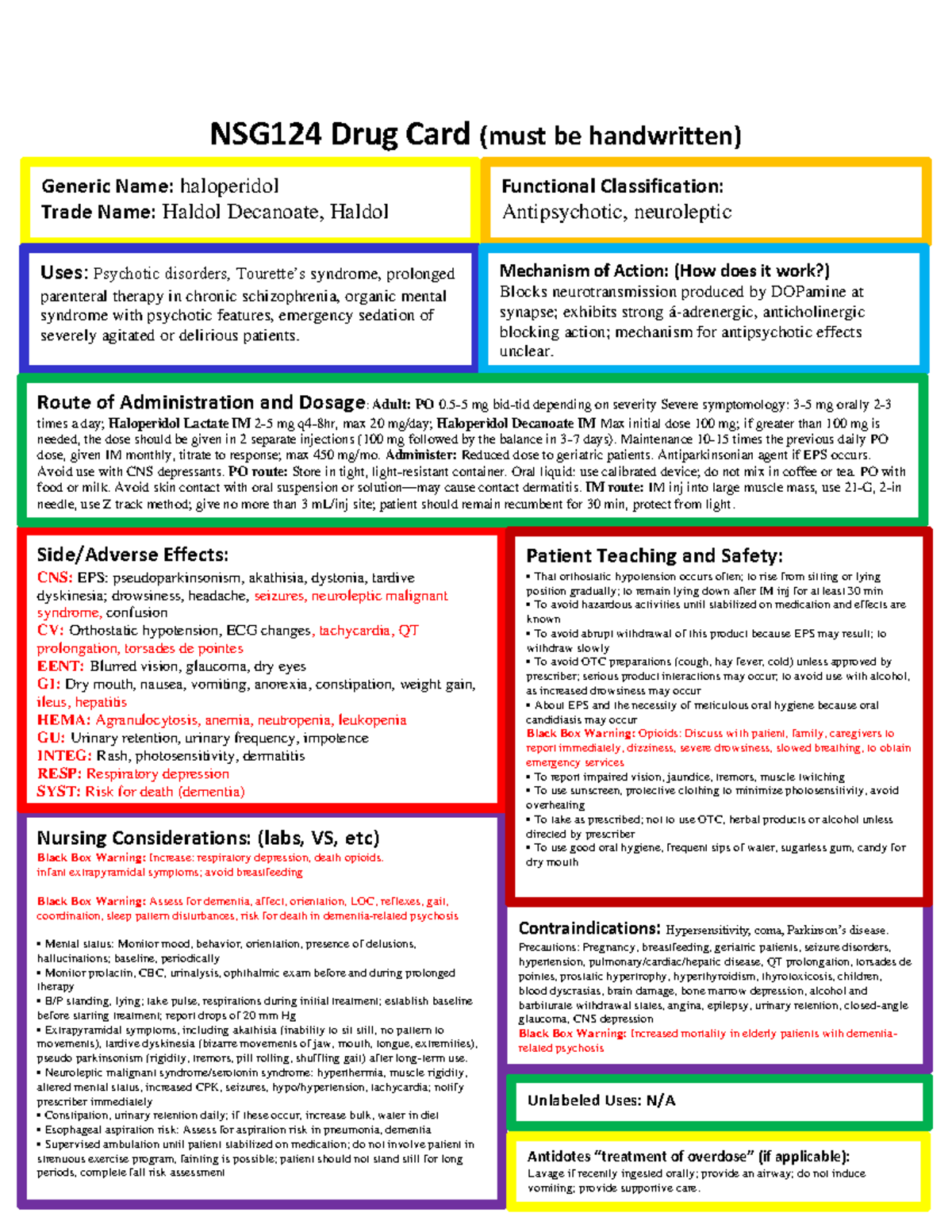 Haloperidol drug card - drug card - NSG124 Drug Card (must be ...