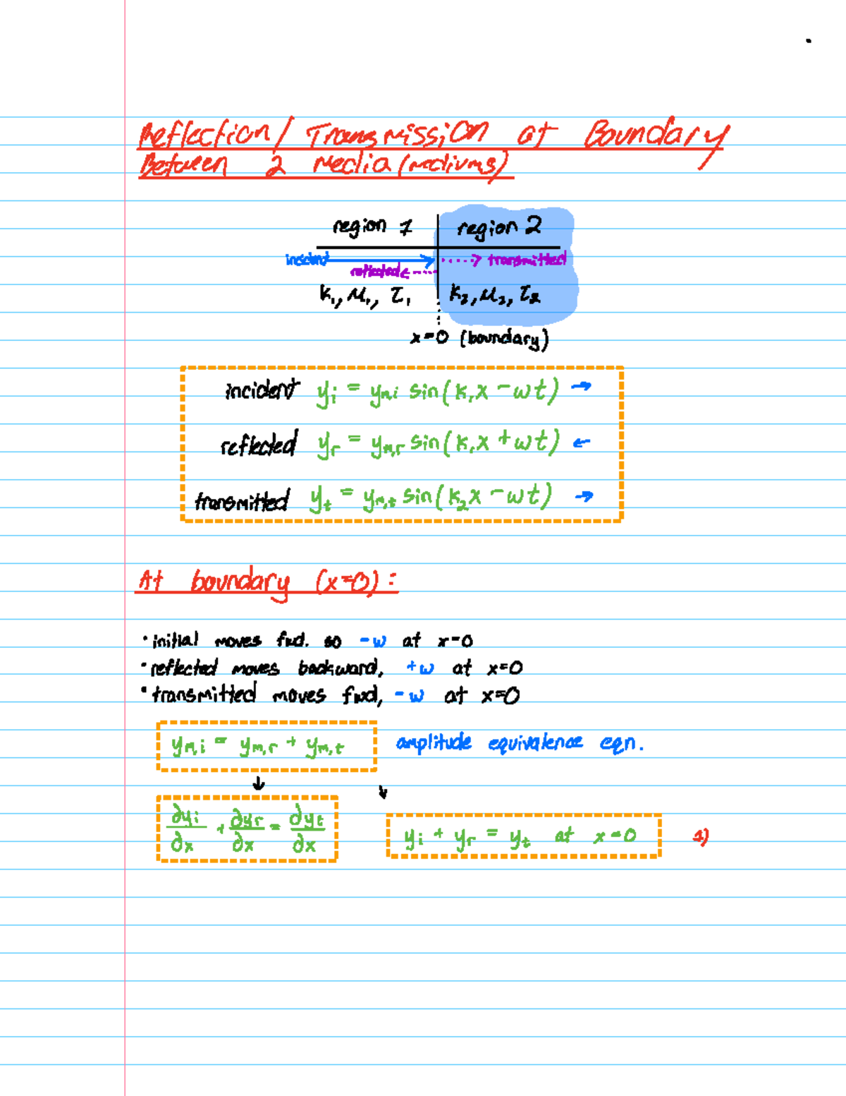 Note Oct 5, 2023 - PHYS 369 WEEKLY NOTES - Reflection Transmission At ...