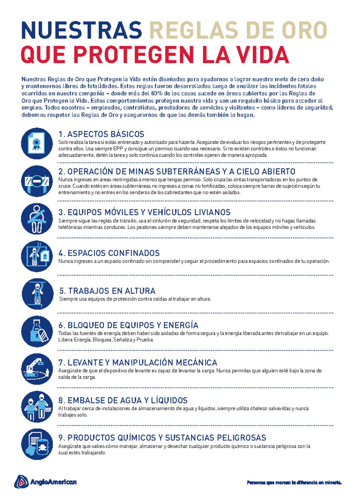 Calculatrice de construction Master 5 Calculated Industries main image 1