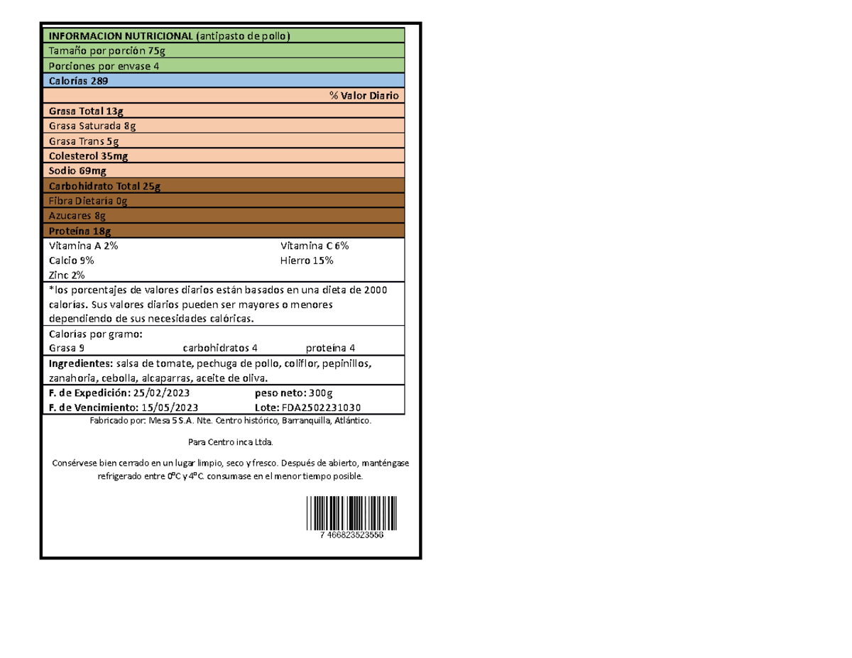 Antipasto DE Pollo Hhhhhhhhhh INFORMACION NUTRICIONAL (antipasto de