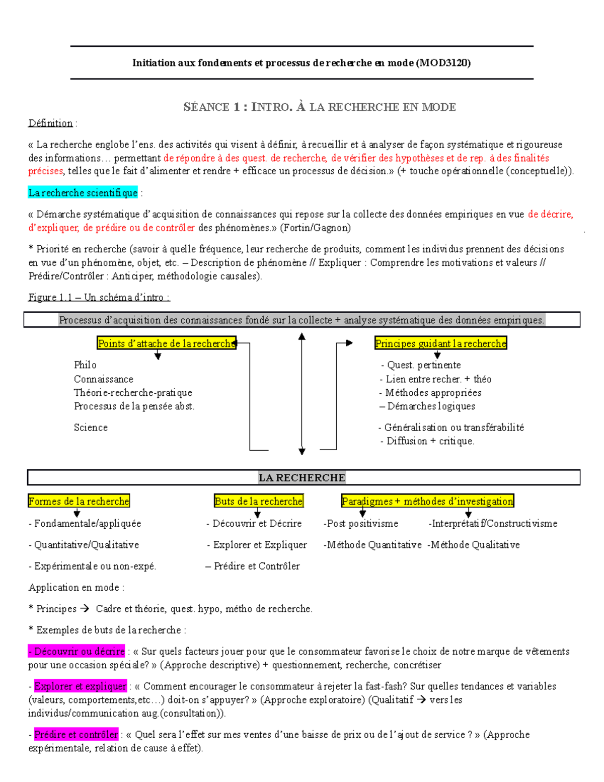 MOD3120 - Notes De Cours Pour L'examen Final - Initiation Aux ...