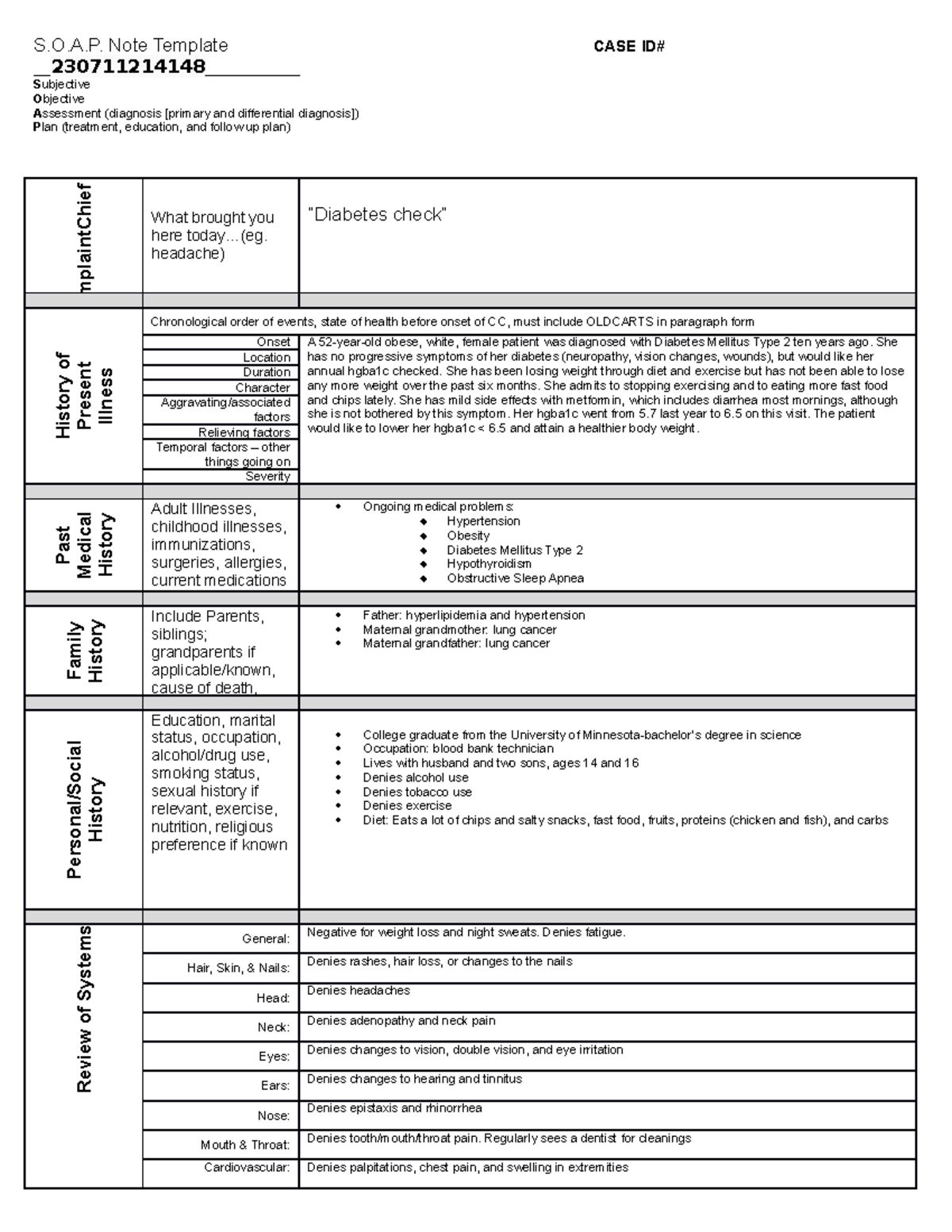 SOAPnote 3 - SOAP note - S.O.A. Note Template CASE ID# __ 230711214148 ...