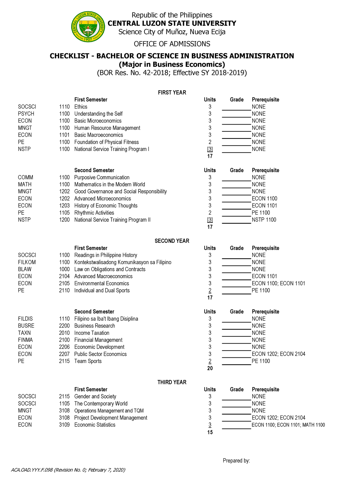 list-of-subjects-lecture-notes-on-econ-301-first-semester-units