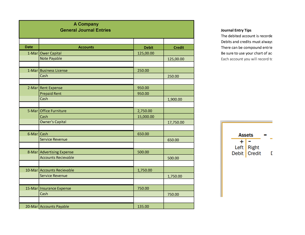 General Journal Example Questions