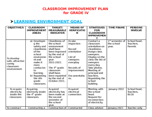 Re-entry Plan - sample of re-entry plan - Re-entry Plan for ...