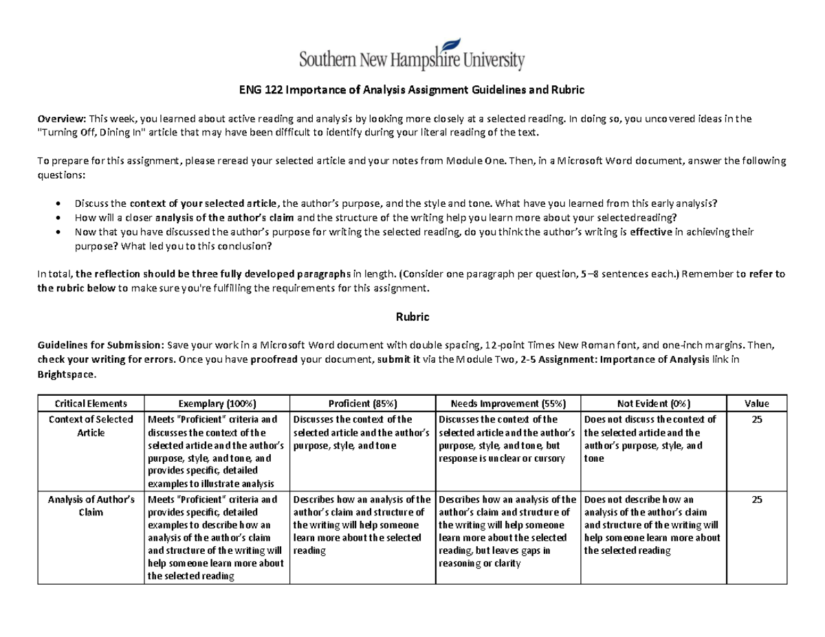 ENG 122 Importance of Analysis - In doing so, you uncovered ideas in ...