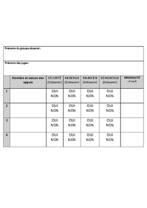 Méthodologie-FOOT - Résumé staps - Méthodologie Spécialité FOOTBALL I ...