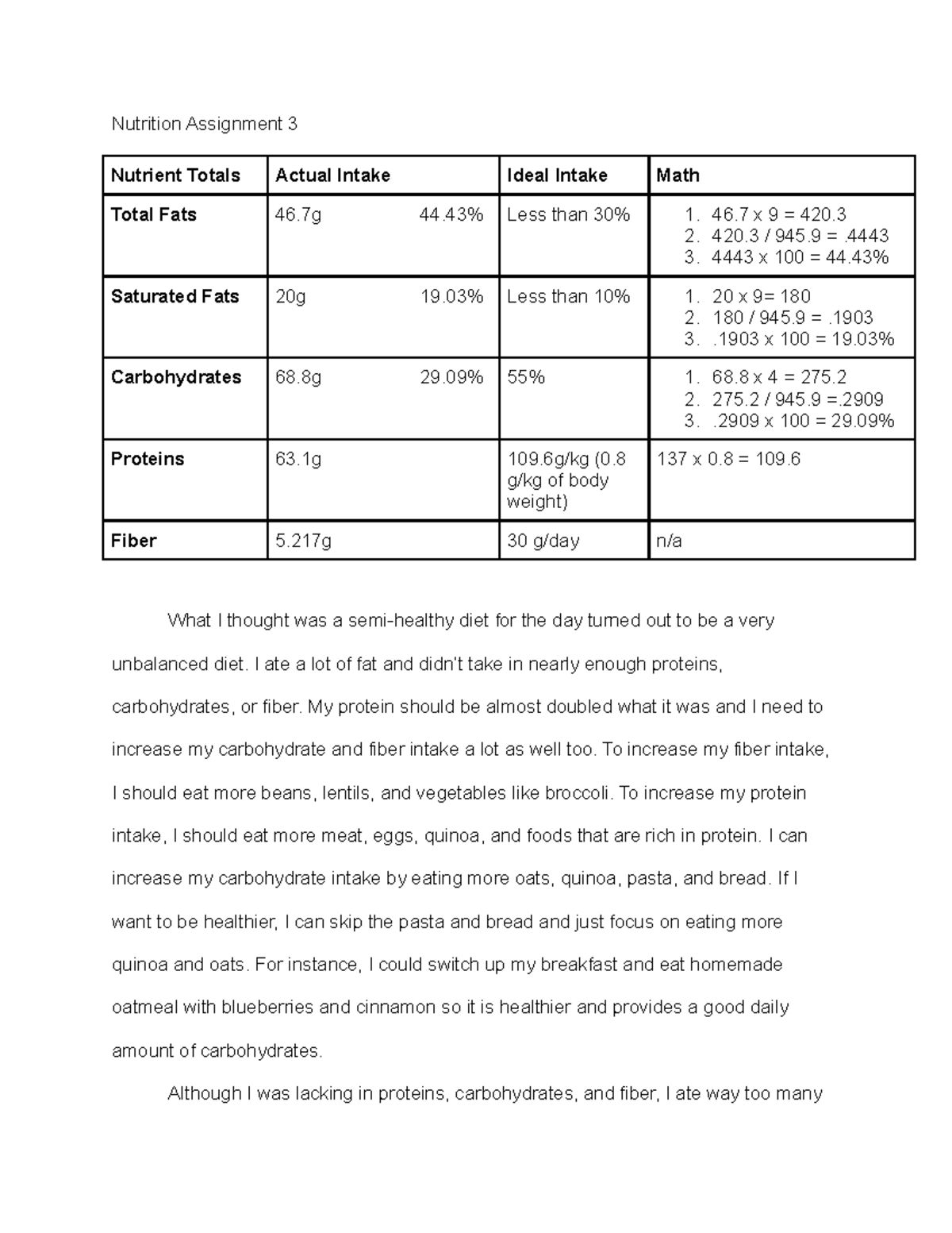 3.02 graded assignment weekly eating plan