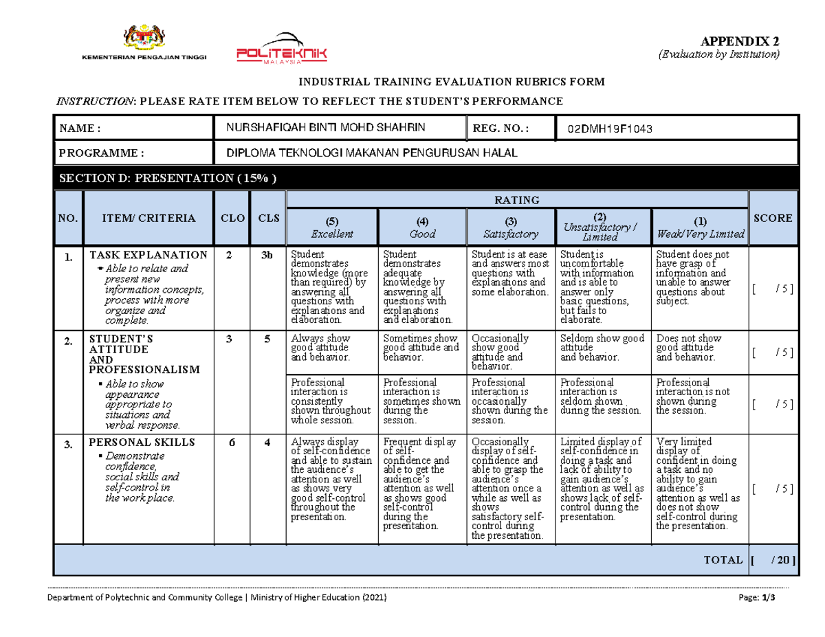 Appendix 2 Rubric Institution DUT60019 Edited 13Mei20222 - - Studocu