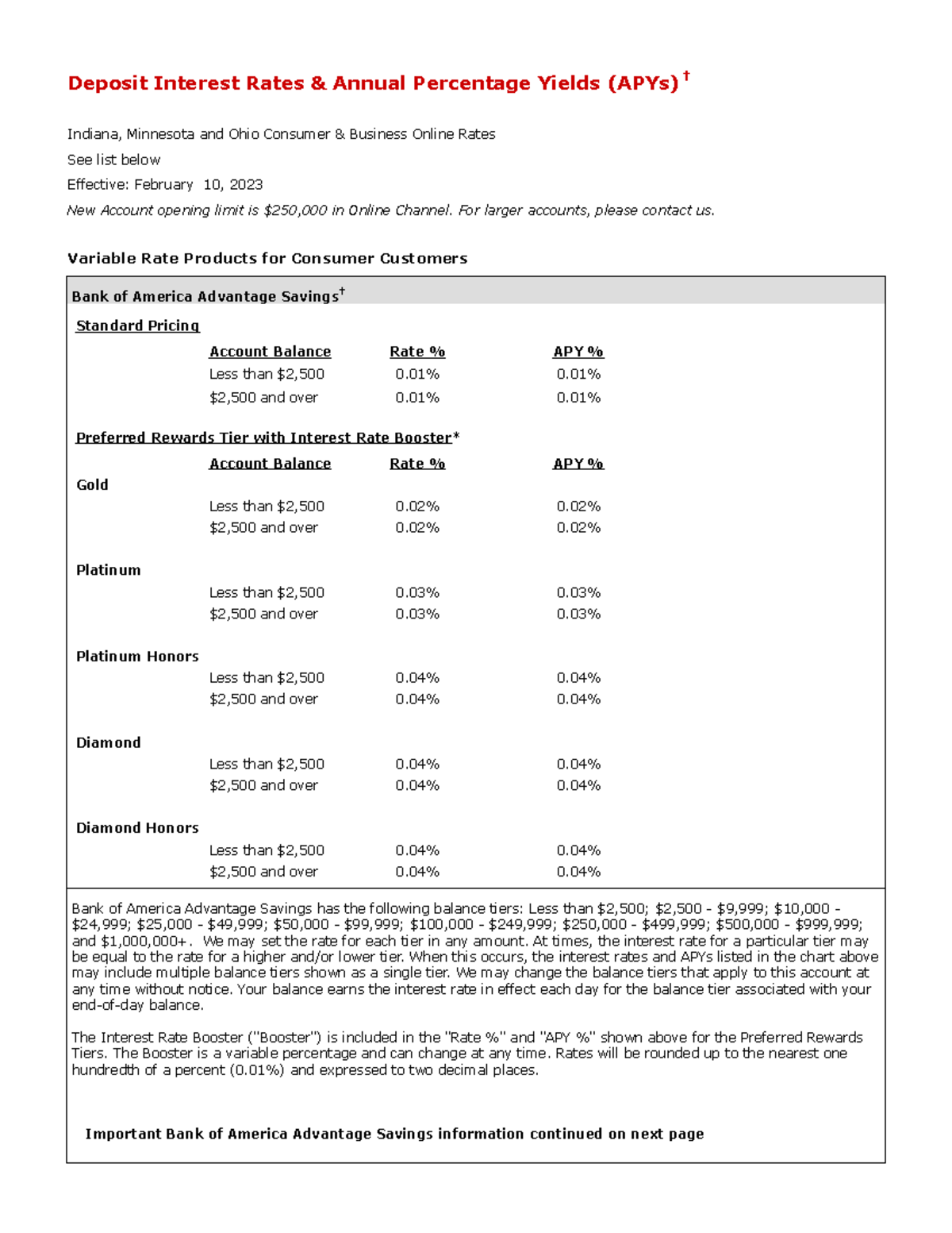 digital-deposit-in-get-benefit-deposit-interest-rates-annual