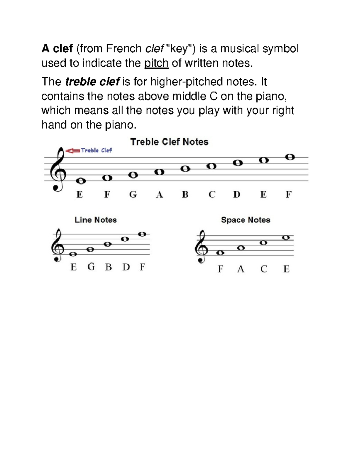 Pointers in Mapeh 5 Quarterly 2 - A clef (from French clef 