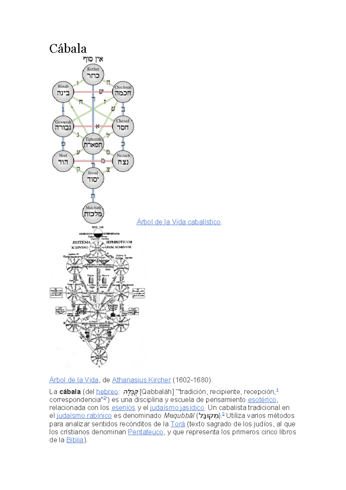 Cábala - Cábala Árbol de la Vida cabalístico. Árbol de la Vida, de ...