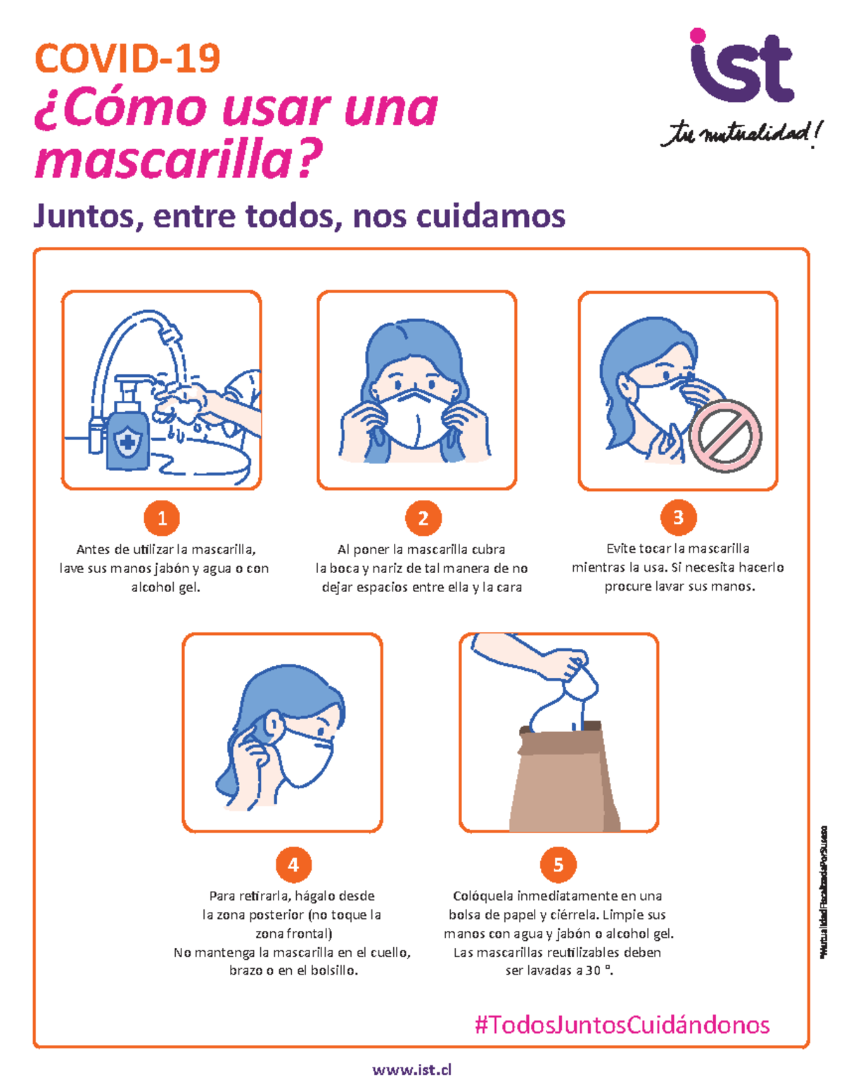 uso-de-mascarilla-040620-ist-juntos-entre-todos-nos-cuidamos-1-2-al