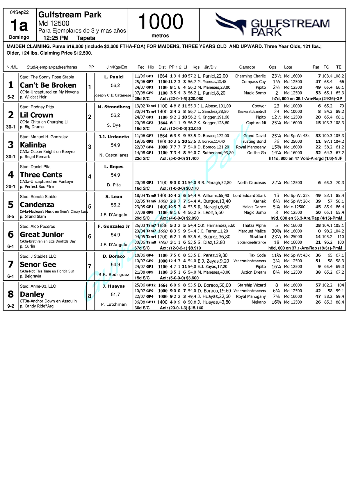 1 Gulfstream Park Retrospecto 20220904T113623 Gulfstream Park 1a