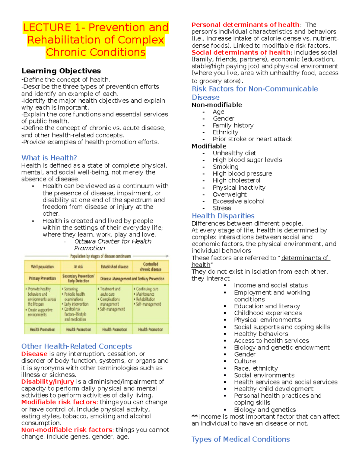 Quiz 2- chronic conditions lecture notes - LECTURE 1- Prevention and ...