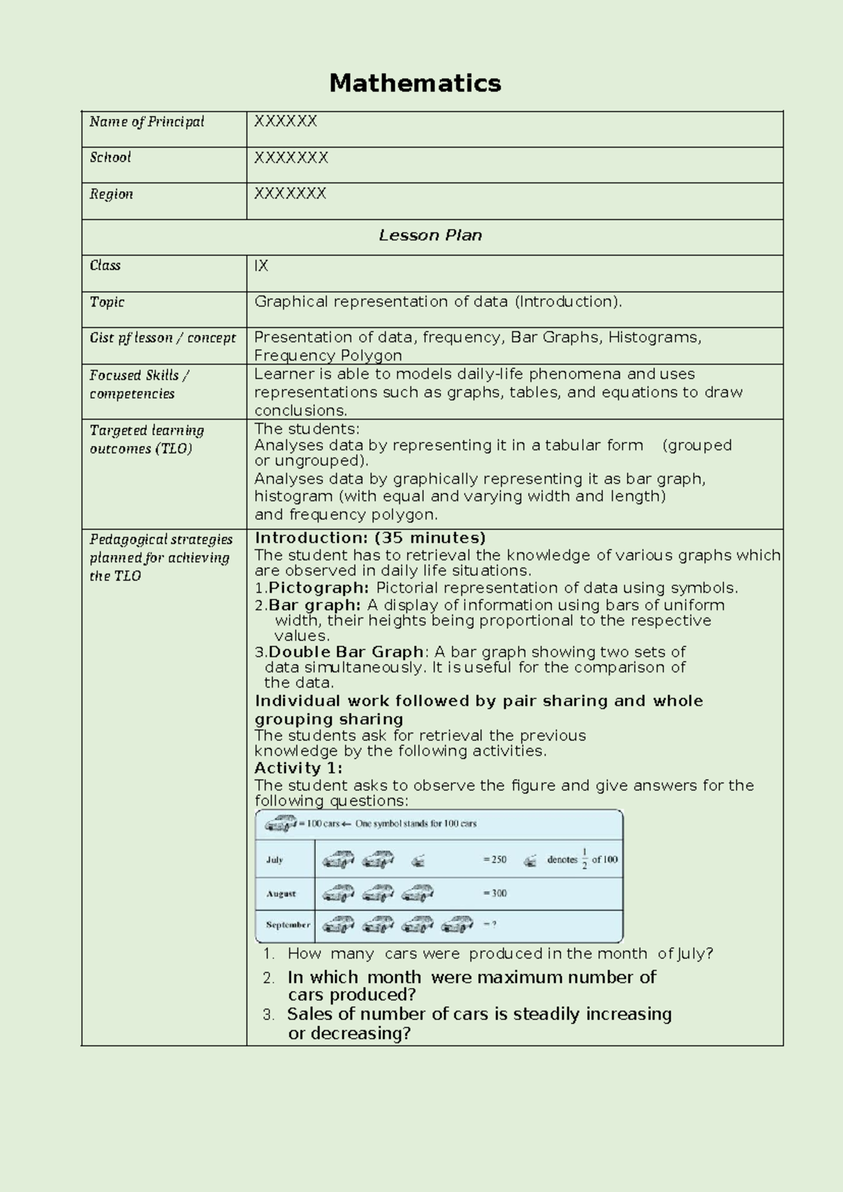 Competency Based Lesson plans- Sample CBL - Mathematics Name of ...
