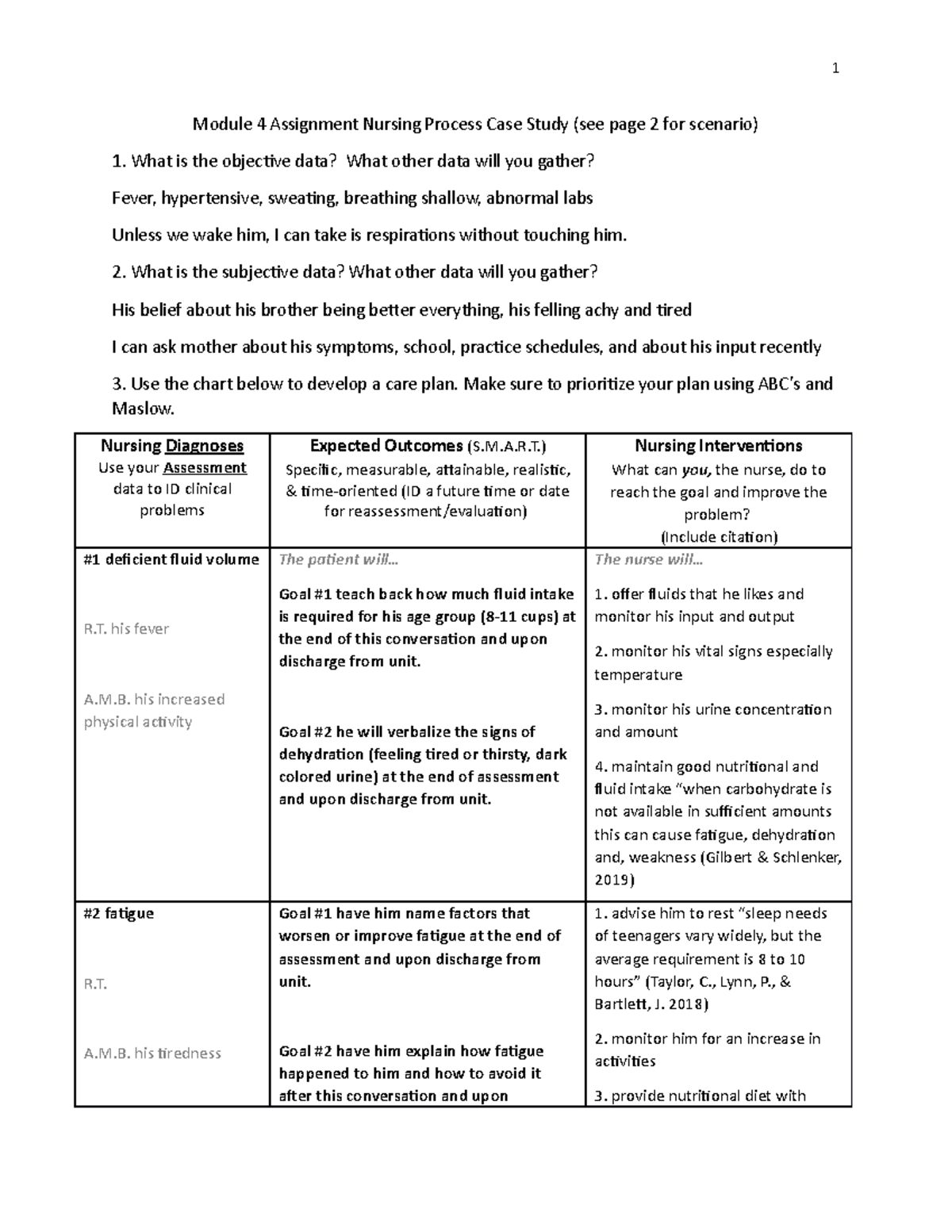 Daniel Case Study Template - 1 Module 4 Assignment Nursing Process Case ...