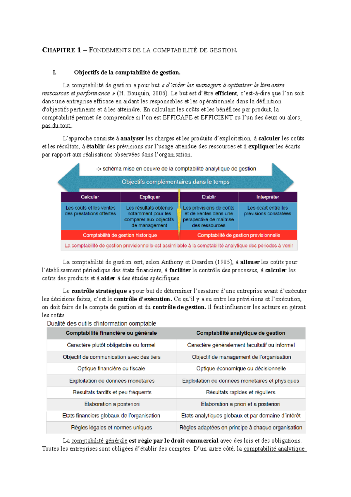 Comptabilité De Gestion - Cours Complet - Comptabilite De Gestion - UCA ...