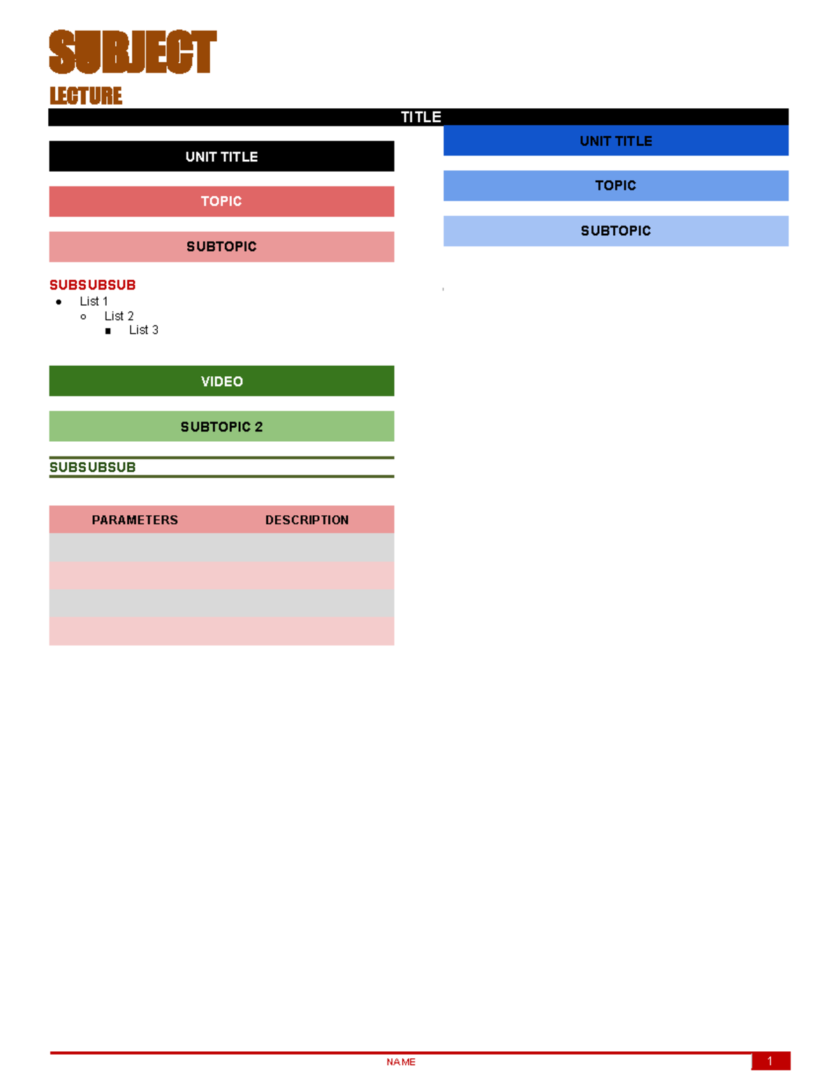Trans Template - Bachelors of Science in Nursing - SUBJECT LECTURE ...