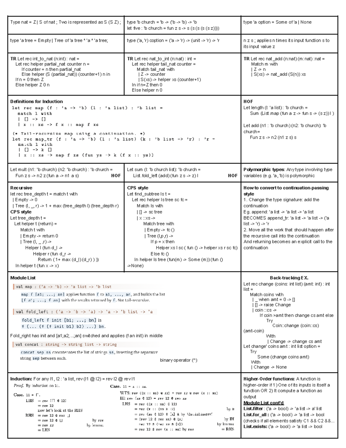 Comp 302 cheat sheet - Type nat = Z | S of nat ; Two is represented as ...
