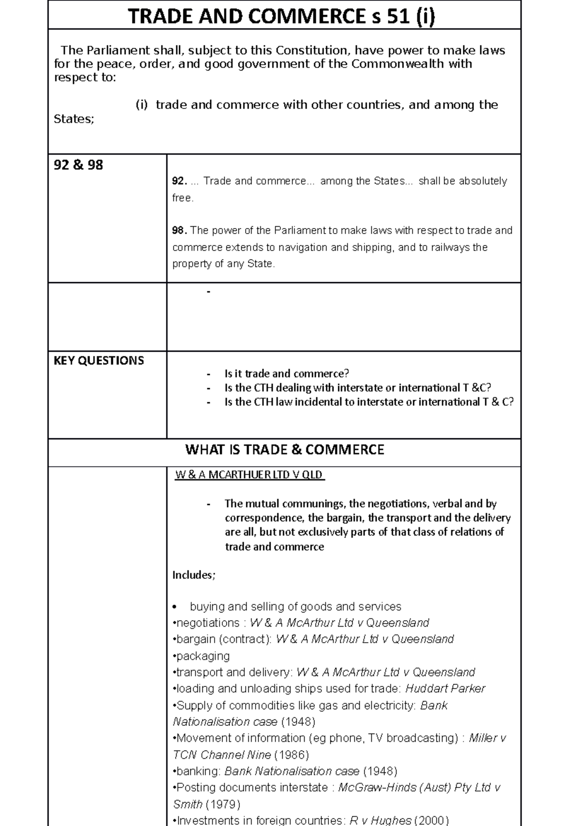 trade-and-commerce-power-trade-and-commerce-s-51-i-the-parliament