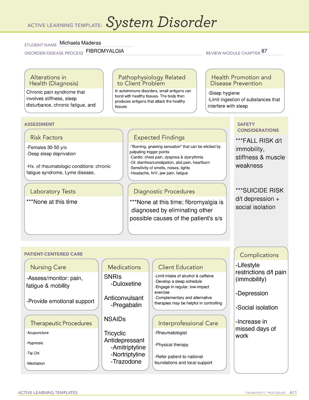 Fibromyalgia ATI active learning template Musculoskeletal System