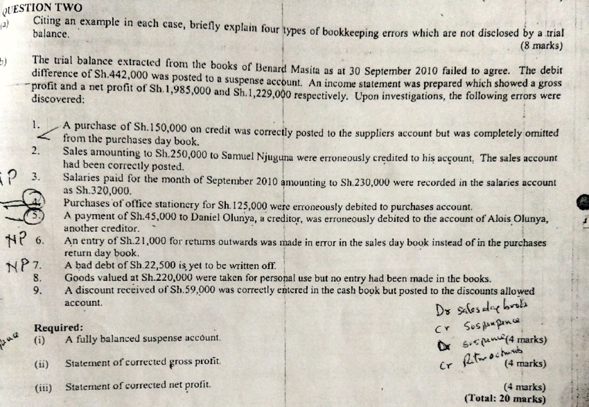 Bank reconciliation Questions - oUESTION TWO (a) b) Citing an example ...