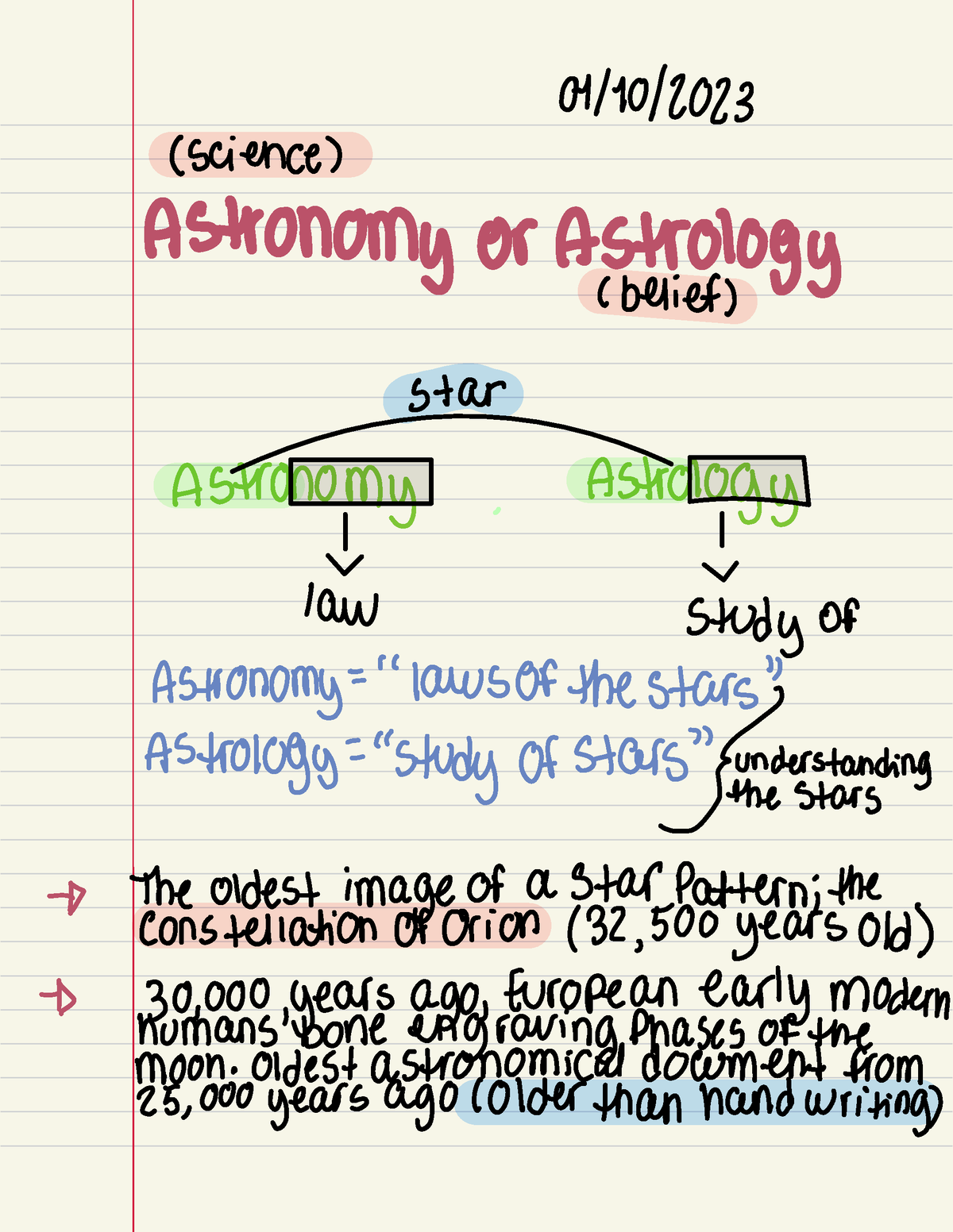 Astronomy Or Astrology - 01/10/ (science) Astronomy Or Astrology ...