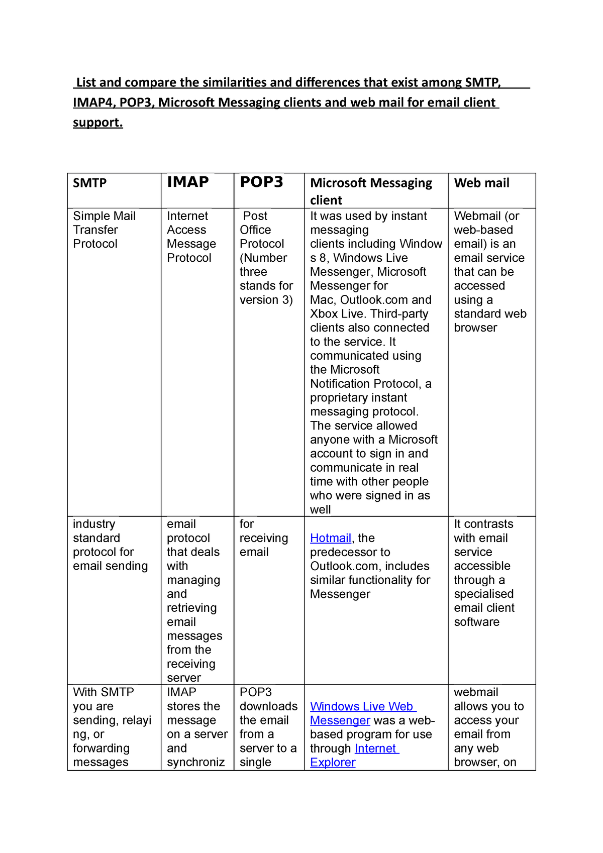 different-types-of-email-protocols-list-and-compare-the-similarities